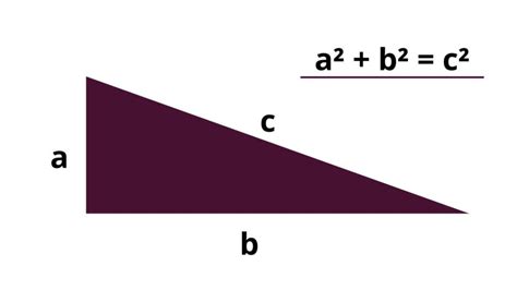 O Teorema De Pitágoras Uma Jornada Pelo Mundo Dos Números E Triângulos