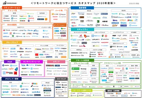 美しい Ec カオスマップ カトロロ壁紙