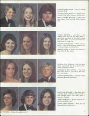 Huffman High School - Valhalla Yearbook (Birmingham, AL), Class of 1976, Page 16 of 248