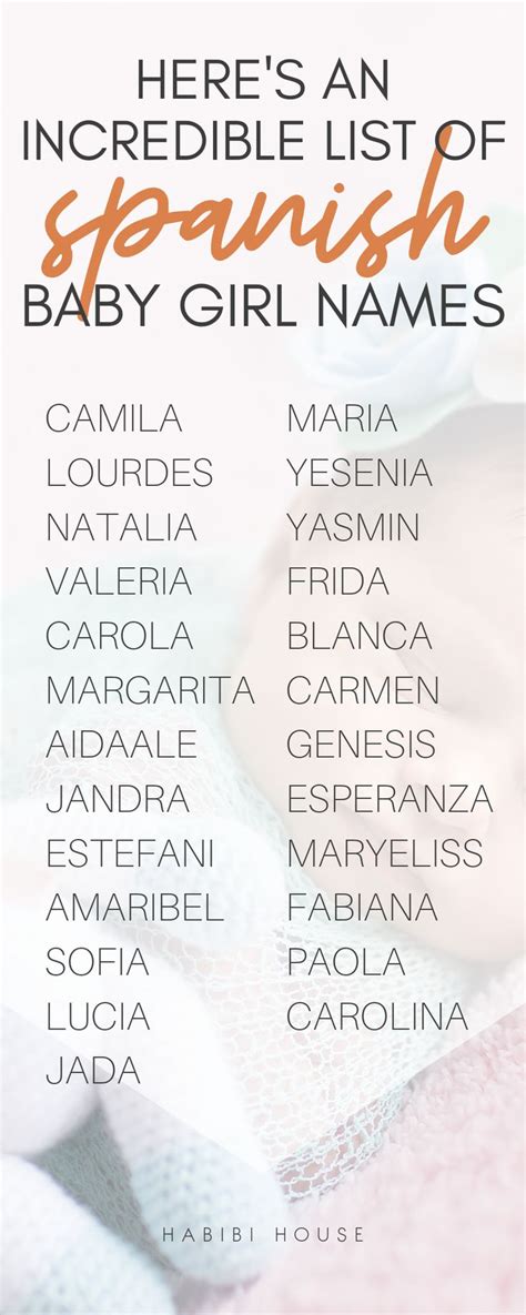 Perfect Spanish Female Names A Guide To The Most Popular And