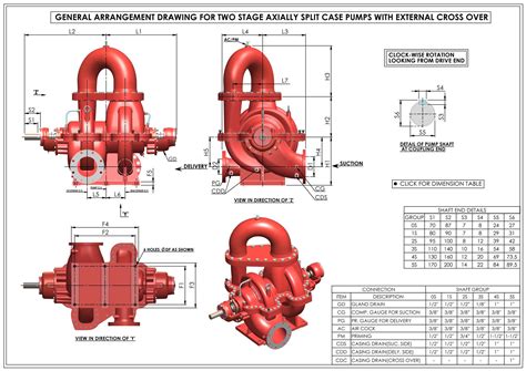 Nfpa 20 Fire Pumps Series Hf And Ef