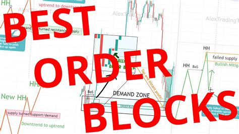 Types Of Order Blocks Trading Tips Youtube