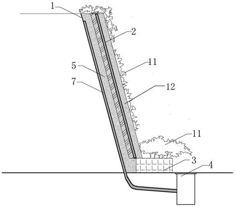 一种防积水景观生态护坡的制作方法