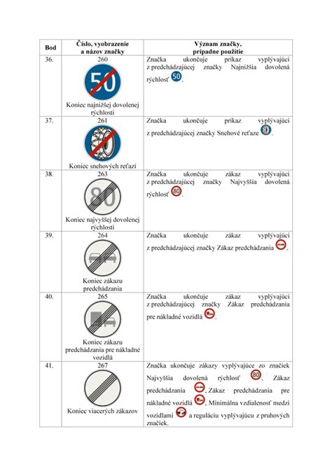 Zvisl Dopravn Zna Enie