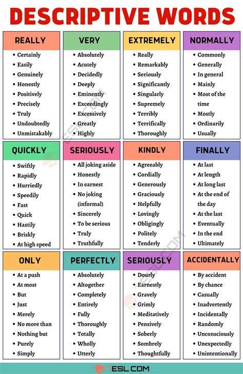 Printable List Of Descriptive Words