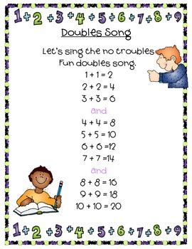 Doubles and Doubles +1 Songs for Math by Young Hearts | TPT