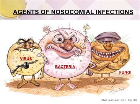 Nosocomial Infection