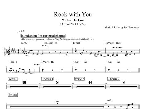 Rock With You Michael Jackson Rhodes Piano Bass Guitar