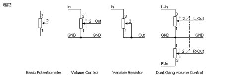 Wiring Diagram Two Potentiometers In Series Wiring Diagram