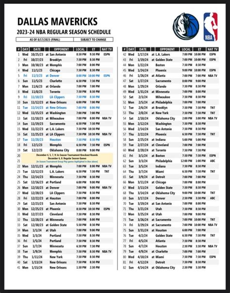 LOOK: Dallas Mavs Full NBA Season Schedule Release; Biggest National TV ...