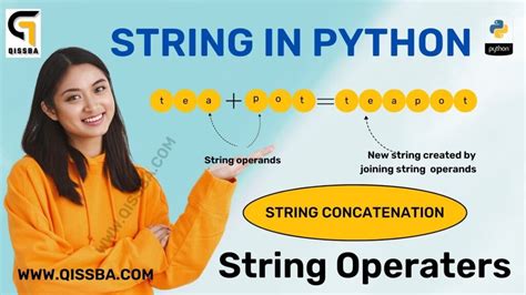 String Concatenation In Python Cbse Class Qissba