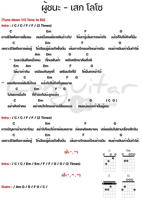 คอร์ดเพลง ผู้ชนะ เสก โลโซ คอร์ดเพลงง่ายๆ Lenguitar