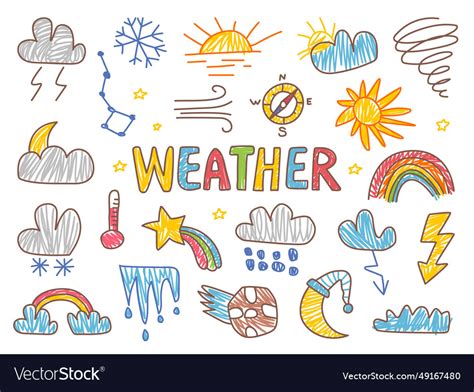 Children drawing weather elements clouds and sun Vector Image