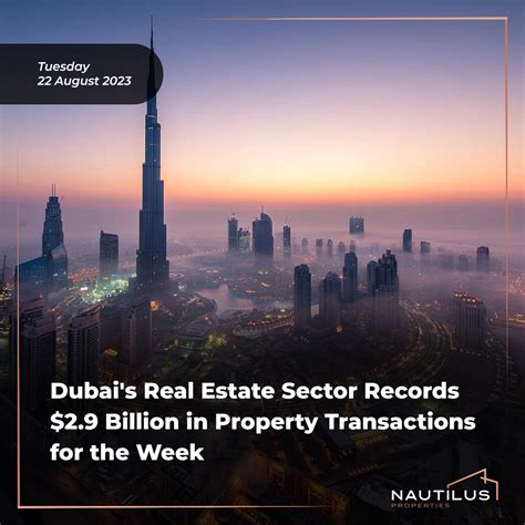 Thriving Dubai Real Estate Market A Closer Look At The Week S