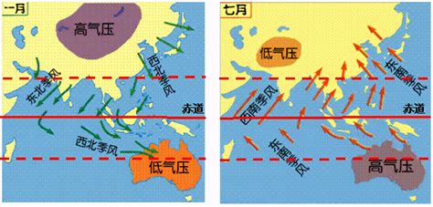 高中地理知识讲解 澳大利亚的气候、冬季风、风带的移动 地理试题解析 地理教师网