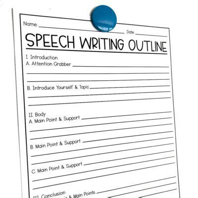 Speech Writing Outline and Format for Students - Literacy In Focus