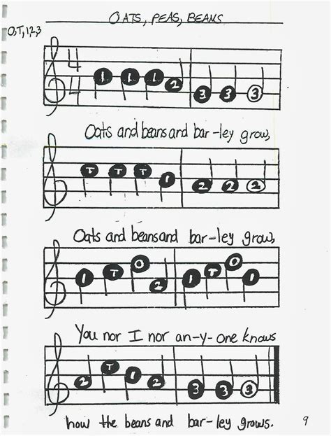 Miss Jacobson's Music: TONETTE SONG BOOK: PAGES 1-10