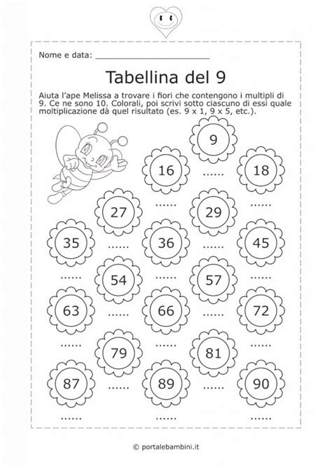 Tabellina Del 9 Schede Didattiche Portalebambiniit