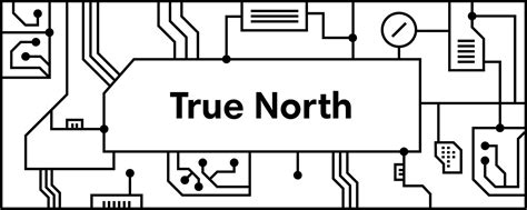 Compass True North – Medium