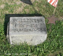 George Miles Kinney M Morial Find A Grave