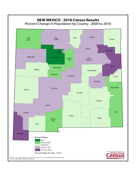 New Mexico County Population Change Map Free Download