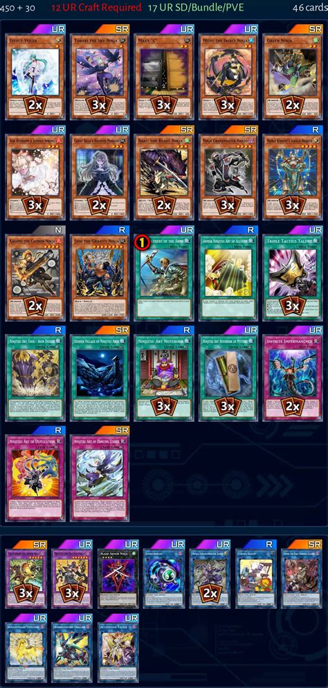 Ninja Deck From Neo Zeed Master Duel Meta