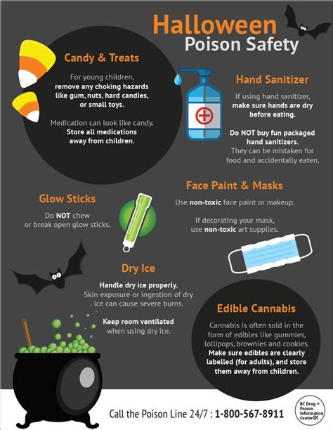 Halloween Safety