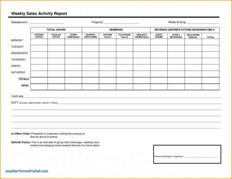 Electrical Estimating Excel Spreadsheet throughout Cost Estimate Spreadsheet Template With ...