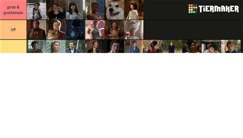 Bridgerton Universe Characters Tier List Community Rankings Tiermaker