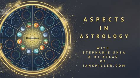 Explaining The Aspects In Astrology Youtube