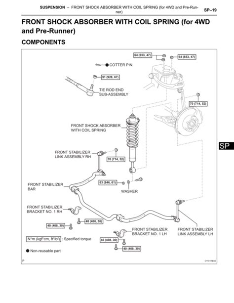 The Torque Spec Guide Tacoma World