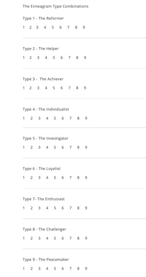 Enneagram Compatibility Chart Which Enneagram Types Go Best Together