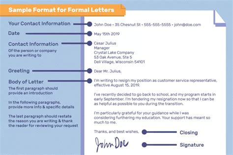 How To Write A Formal Letter A Comprehensive Guide For Business Professionals