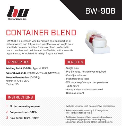 Blended Wax Naturalparaffin Container Wax Bw908 For Only 1400 At