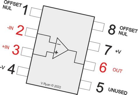 IC 741 Pinout Diagram And Terminal Identification ETechnoG, 52% OFF