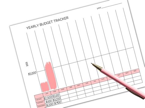 Yearly Budget Planner Printable Great Monthly Income And Expenses Tracker Annual Finance