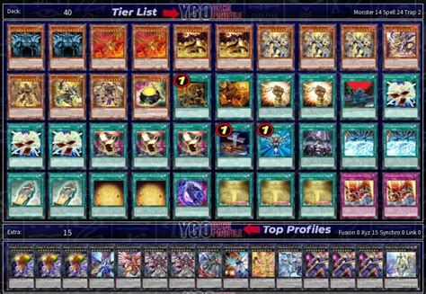 Egyptian God Deck Yu Gi Oh Tcg Best Meta Profiles