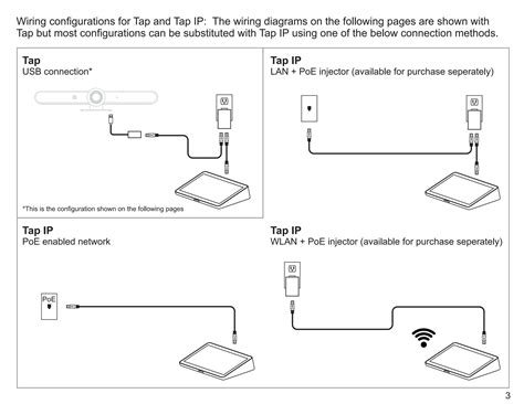 Logitech Video Conferencing Product Wiring Diagram Ppt