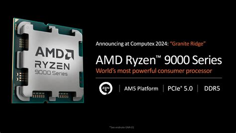 Amd Ryzen 9 9900x Release Date And Latest Updates