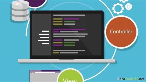 Tutorial Qu Es El Modelo Vista Controlador Mvc Paraandroid