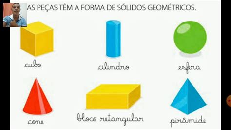 Professora Cynthia Pontes Ano Superf Cies Planas E Curvas Youtube