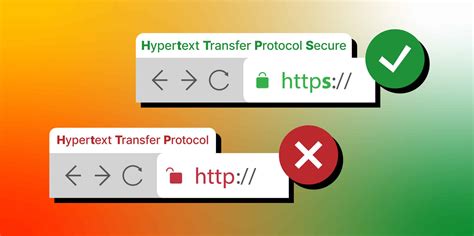 Protocolo De Transferencia De Hiper Texto Seguro Https Glosario