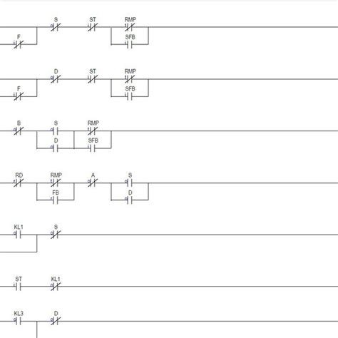 Ladder Logic Symbols Schematic