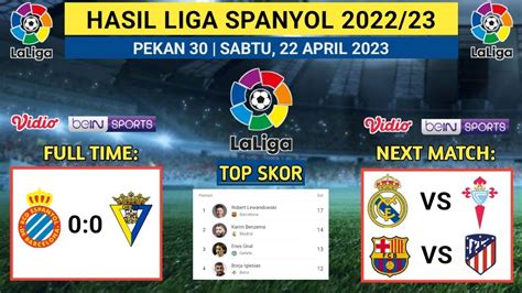 Hasil Liga Spanyol Tadi Malam ESPANYOL Vs CADIZ Klasemen Terbaru