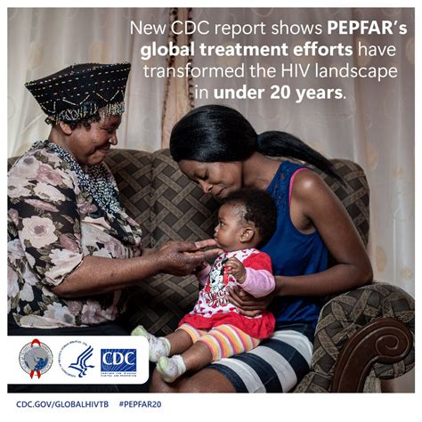 Cdc Kenya On Twitter Rt Usambpepfar A New Cdcgov Report Shows Pepfars Treatment Efforts