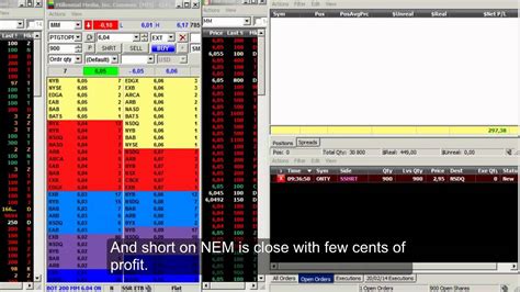 Daytrading NYSE NASDAQ Scalping YouTube