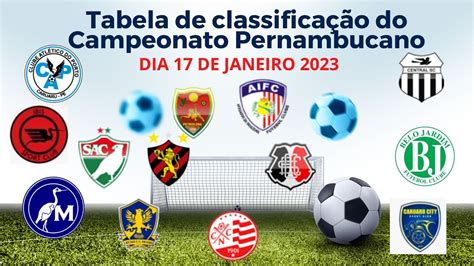 Veja a Tabela de classificação do Campeonato Pernambucano do dia 17 de