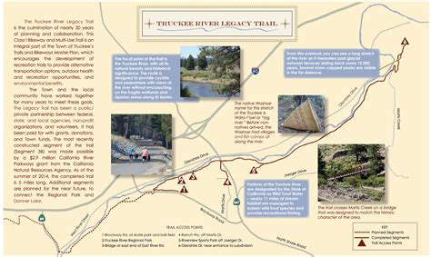 Explore The Truckee Legacy Trail Tahoe Luxury Properties