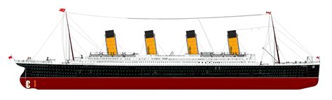 Four Freedoms A Titanic Introduction To R