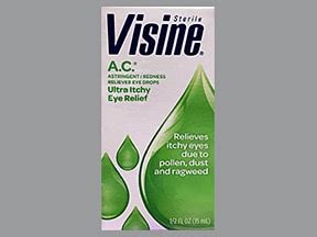 Visine Ac Ophthalmic Eye Side Effects Uses Warnings Imedix